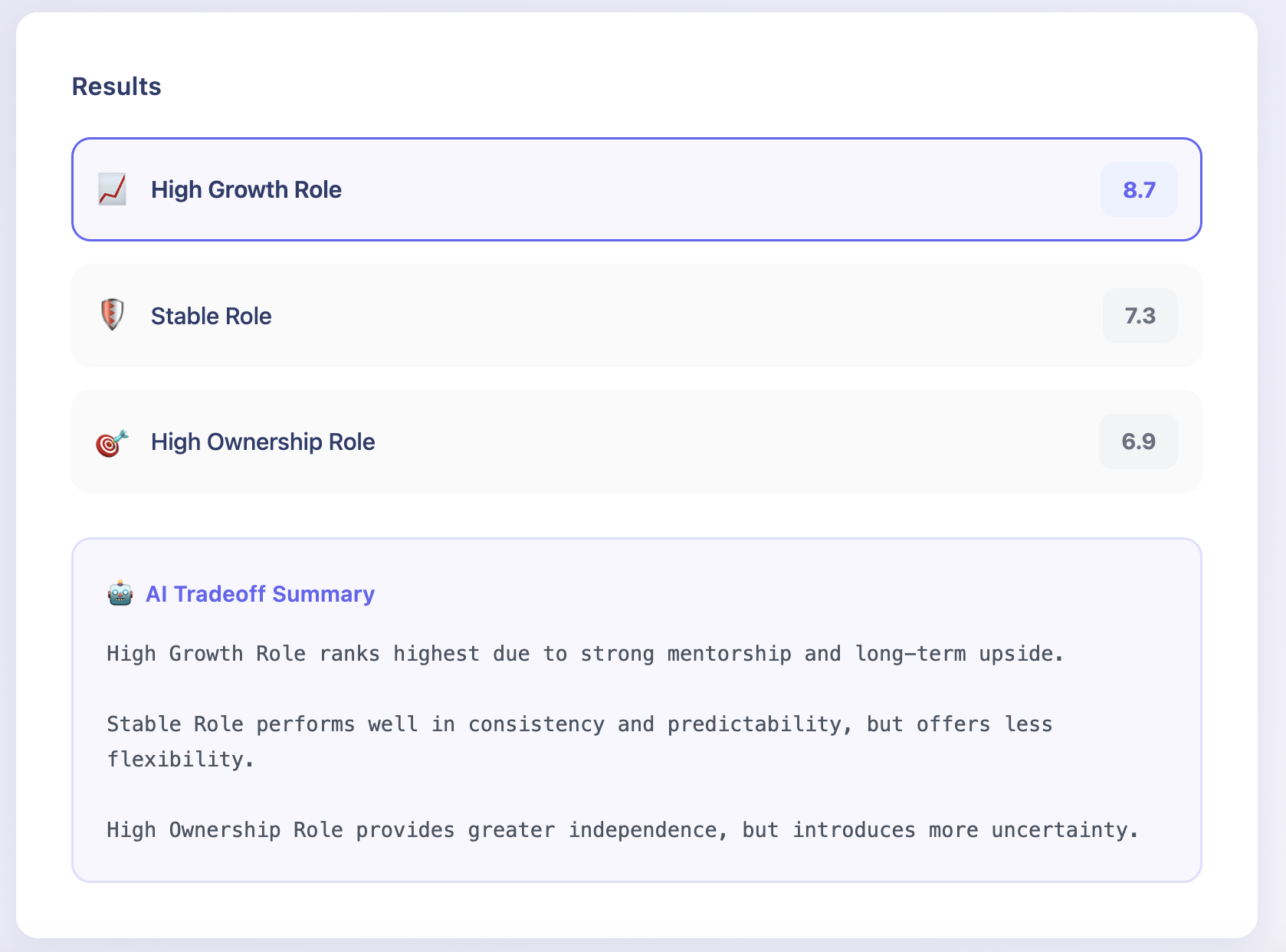 LLM summary concept
