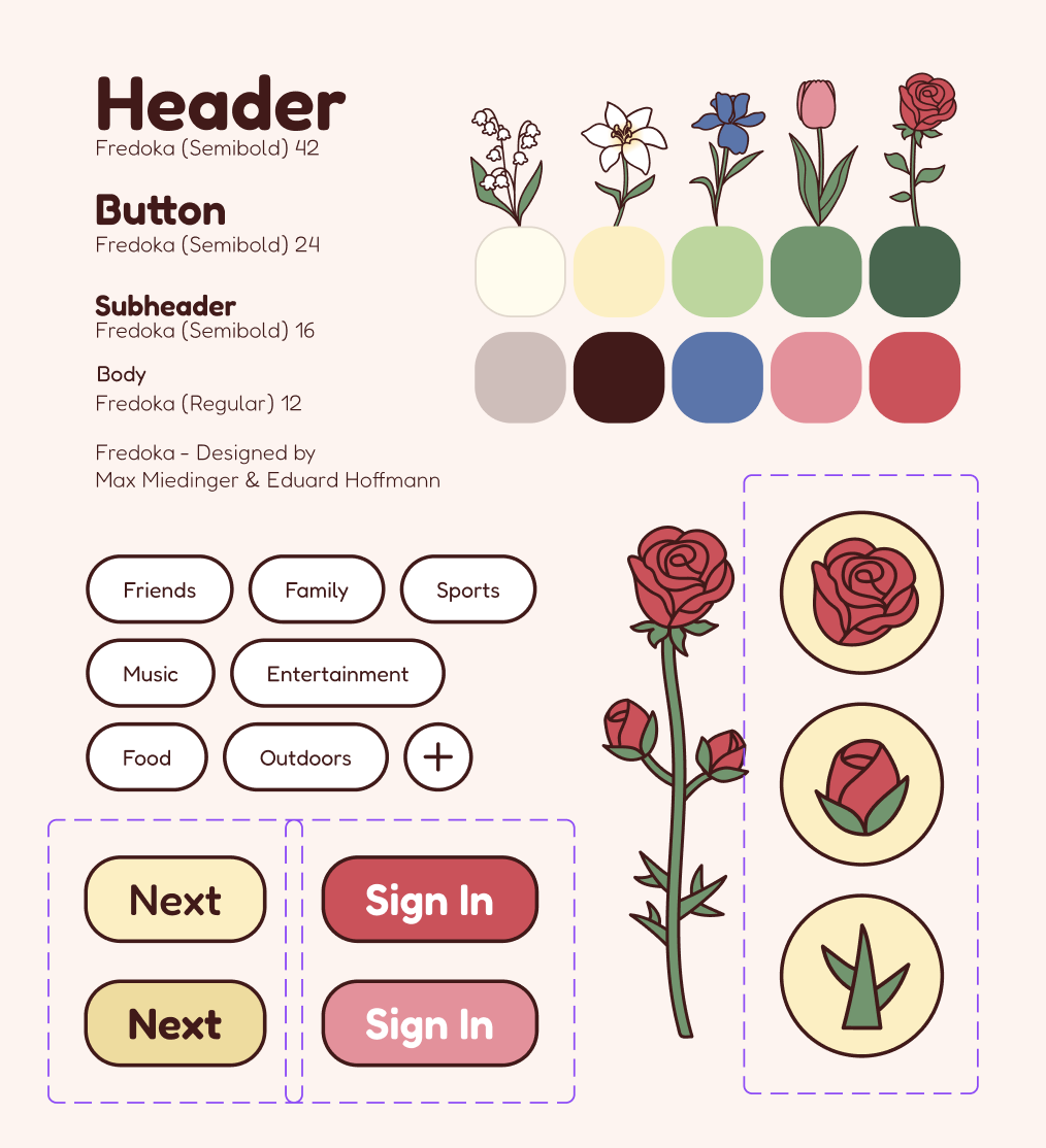 Design system