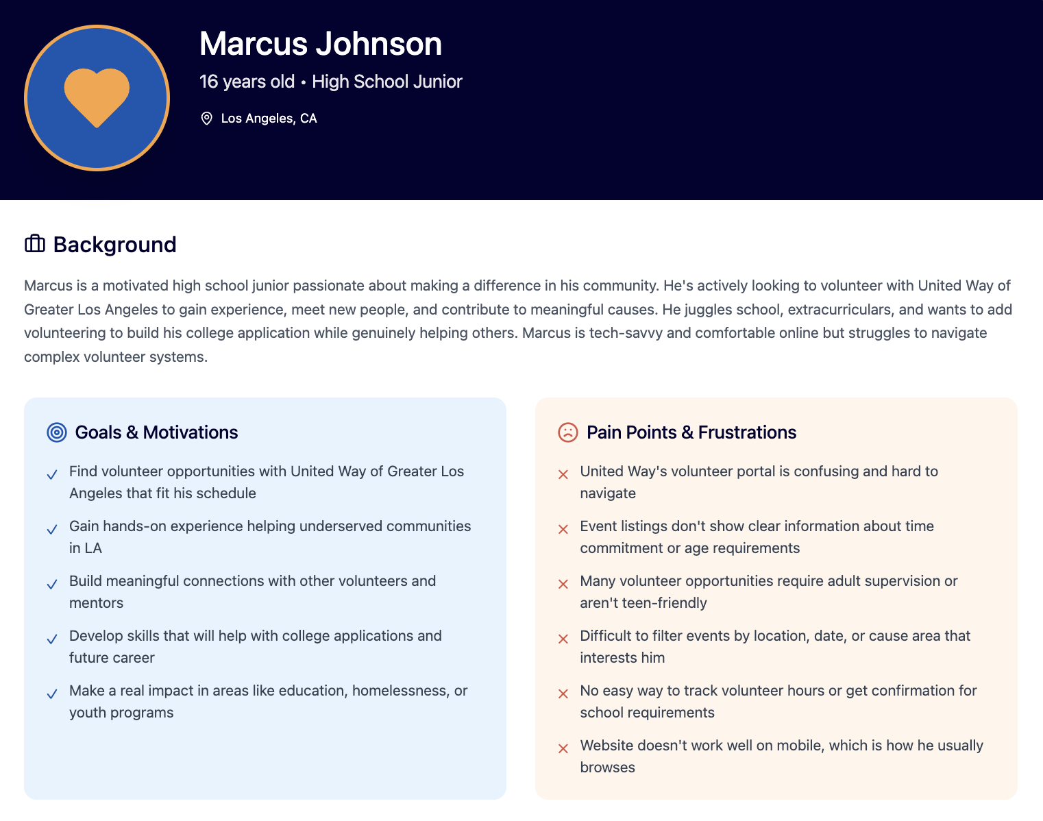 Volunteer personas